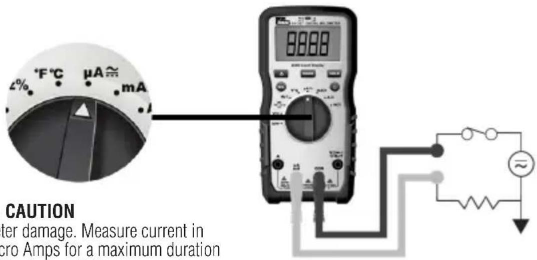 CAUTION ter damage. Measure current in micro Amps for a maximum duration