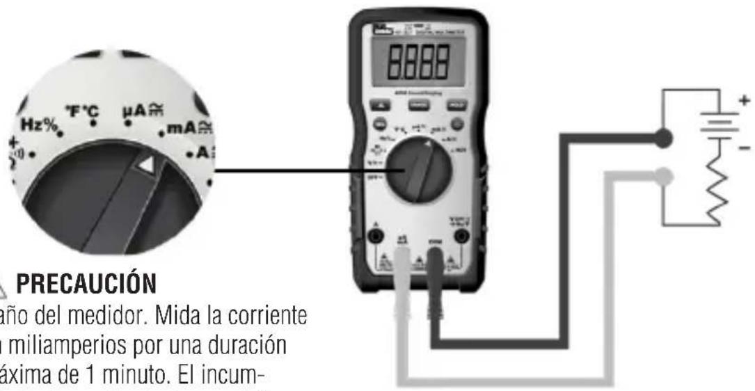 PRECAUCIÓN año del medidor. Mida la corriente miliamperios por una duración áxima de 1 minuto. El incum-