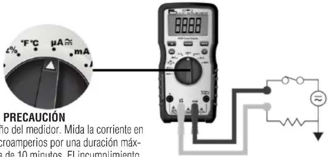PRECAUCIÓN ño del medidor. Mida la corriente en croamperios por una duración máx- a de 10 minutos. El incumplimiento
