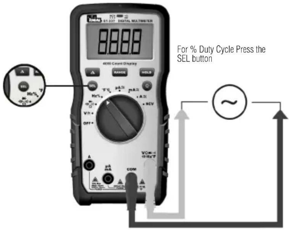 81-337 DIGITAL MULTIMETER 8888 4000 Count Display For % Duty Cycle Press the SEL button SEL Hz% + - VH+ OFF+ μA mA COM VCC=1 +1Hz*F ~