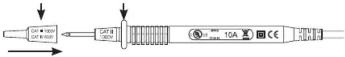 CAT ■ 1000V CAT N 600V CAT II 1000V 10A CE