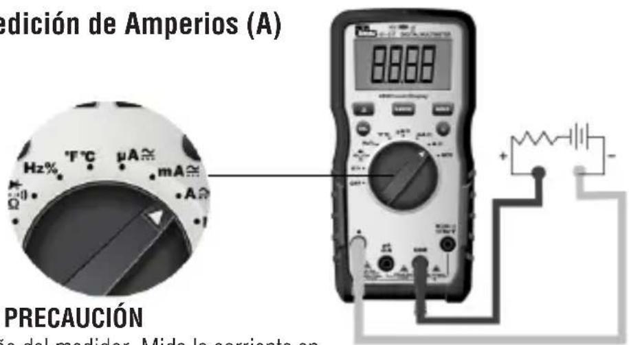 medición de Amperios (A) 8888 PRECAUCIÓN de del modidor. Mido la corriento en