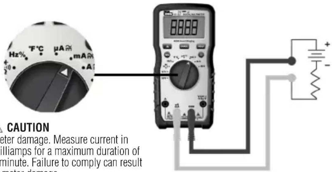 Hz% °F°C μA mA A 8888 CAUTION meter damage. Measure current in milliamps for a maximum duration of minute. Failure to comply can result meter damage.
