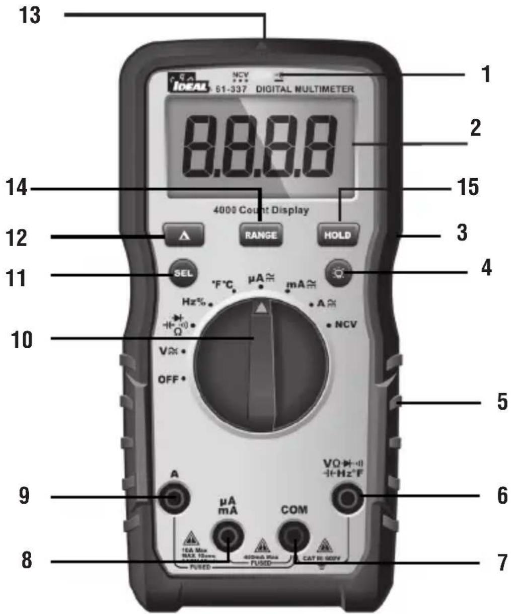 13 IDEAL 61-337 DIGITAL MULTIMETER 8.8.8.8 4000 Count Display RANGE HOLD 1 2 15 3 4 12 SEL °F°C μA mA Hz% A NCV 10 V OFF 5 9 μA mA COM VQ H- +1-Hz°F 10A Max MAX 10mm COM FUSED FUSED CAT RE 900V 6 7