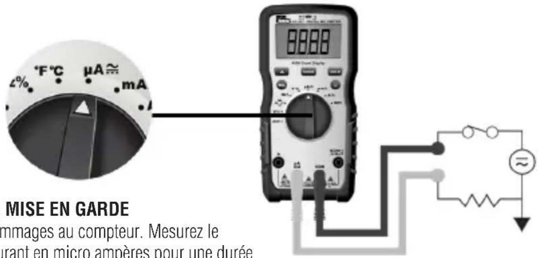 MISE EN GARDE mmages au compteur. Mesurez le urant en micro ampères pour une durée