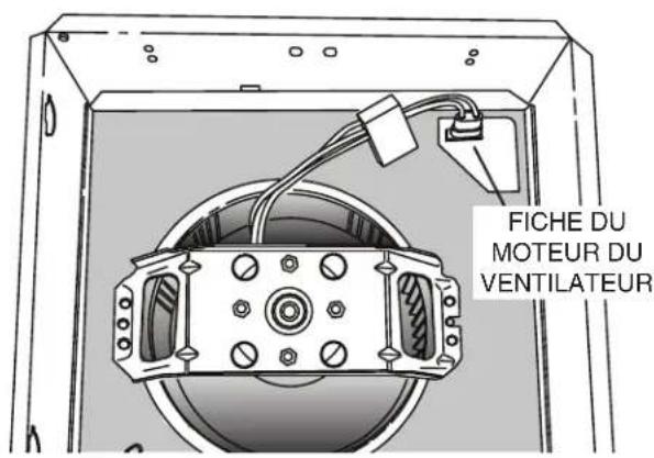 FICHE DU MOTEUR DU VENTILATEUR
