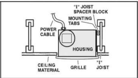 "I" JOIST SPACER BLOCK MOUNTING TABS POWER CABLE HOUSING CEILING MATERIAL GRILLE "I" JOIST