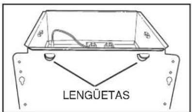 LENGÜETAS