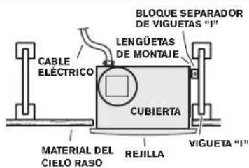 CABLE ELECTRICO BLOQUE SEPARADOR DE VIGUETAS "I" LENGÜETAS DE MONTAJE CUBIERTA MATERIAL DEL CIELO RASO REJILLA VIGUETA "I"