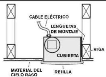 CABLE ELÉCTRICO LENGÜETAS DE MONTAJE VIGA CUBIERTA MATERIAL DEL CIELO RASO REJILLA