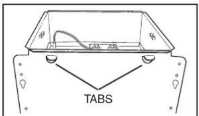 TABS
