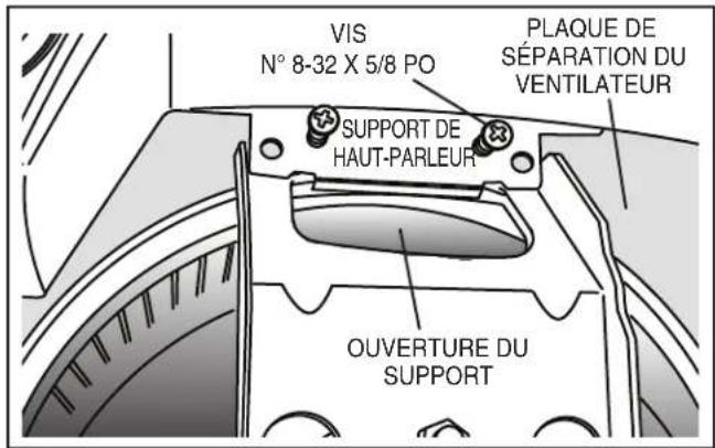VIS N° 8-32 X 5/8 PO SUPPORT DE HAUT-PARLEUR PLAQUE DE SÉPARATION DU VENTILATEUR OUVERTURE DU SUPPORT