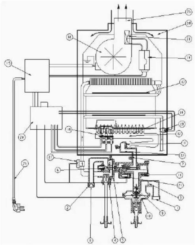 Morco F11E - 9.- DIAGRAMME FONCTIONNEL - 1