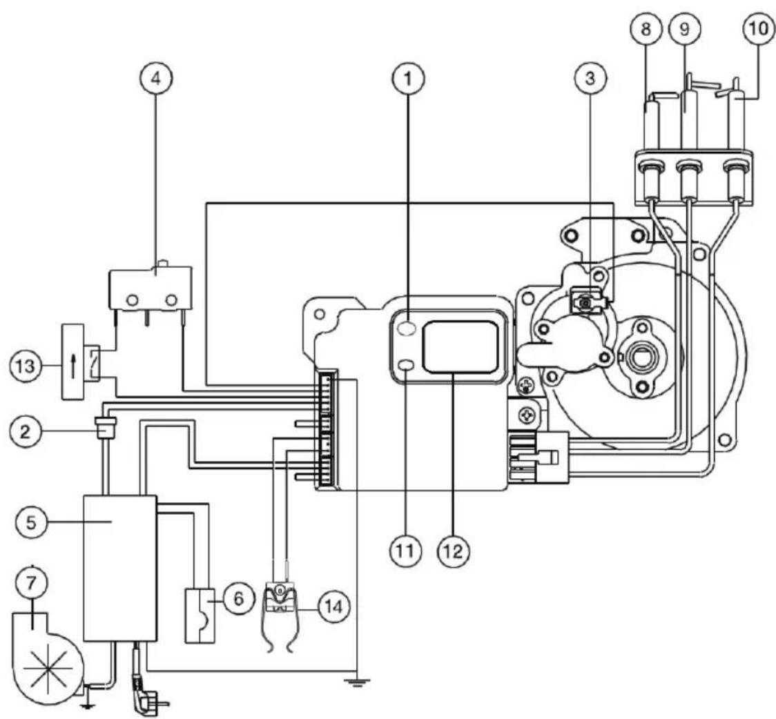 Morco F11E - 10.- SCHÉMA ÉLECTRIQUE - 1