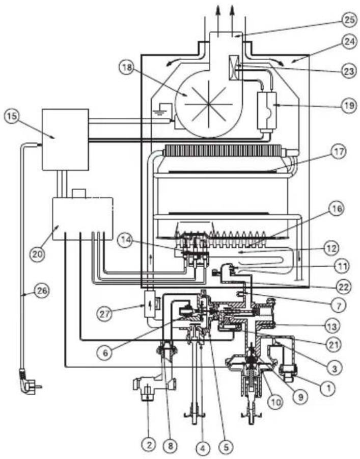 Morco F-11 E L - 8.- DIAGRAMME FONCTIONNEL - 1