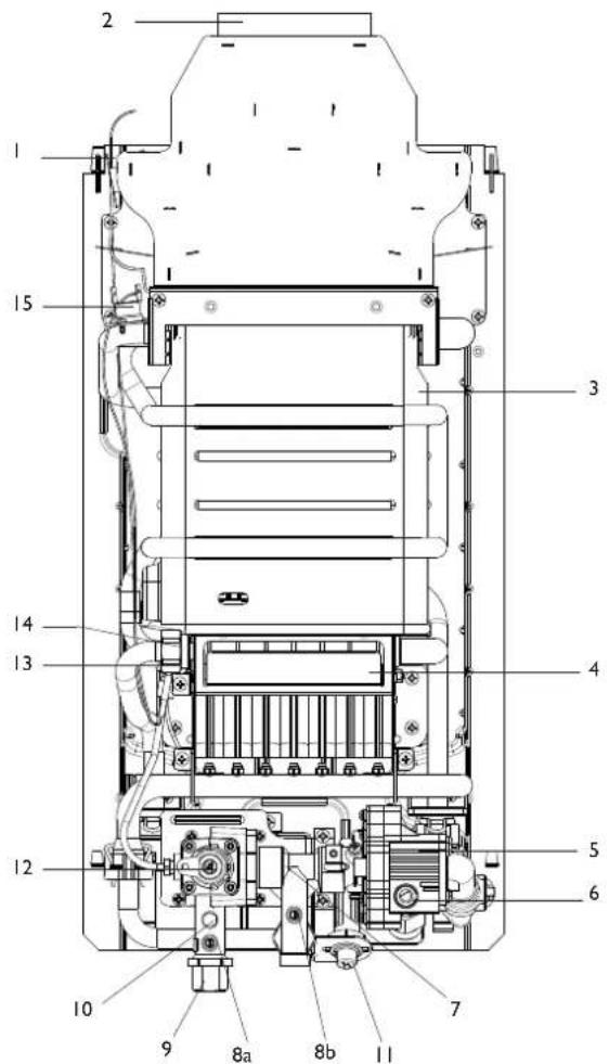 Morco EUP11 - AVVERTENZE GENERALI DI SICUREZZA - 1
