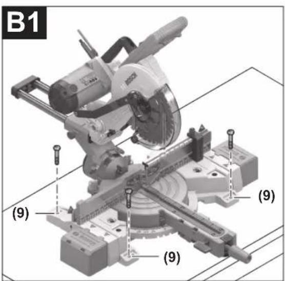 B1 (9) (9) (9)