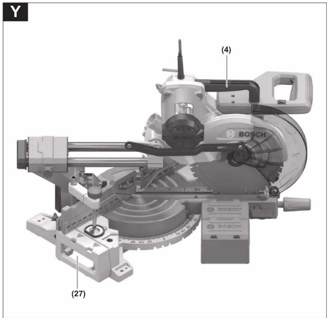 Y (4) BOSCH (27)