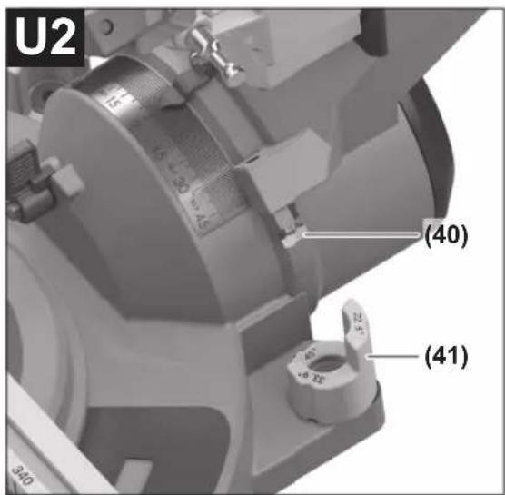 U2 (40) (41)