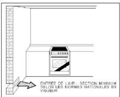 GERMANIA TUS95C21DX - Nettoyage interieur du four : - 3