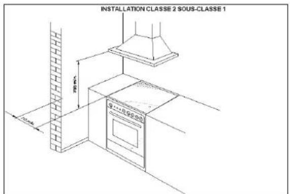 GERMANIA TUS95C21DX - Nettoyage interieur du four : - 1