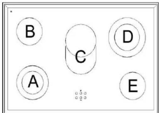 GERMANIA TUS95C21DX - Nettoyage interieur du four : - 36