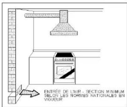 GERMANIA TUS95C21DX - Nettoyage interieur du four : - 4