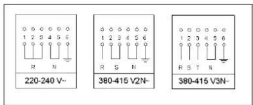 GERMANIA TUS95C21DX - Nettoyage interieur du four : - 26