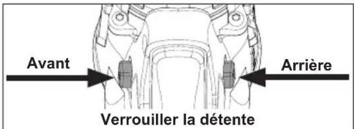 MILWAUKEE M18 2806-20 - Utilisation du commutateur - 1