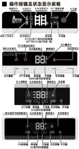 HAIER JSQ25-13WPT(12T) - 使用说明·疑问解答 - 1