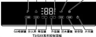 HAIER JSQ25-13WPT(12T) - 出水温度调节 - 2