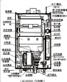 HAIER JSQ25-13WPT(12T) - 结构图 - 3