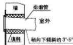 HAIER JSQ25-13WPT(12T) - 墙式安装 - 1