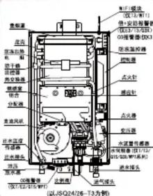 HAIER JSQ25-13WPT(12T) - 结构图 - 2