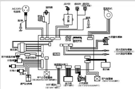 HAIER JSQ25-13WPT(12T) - 电气原理图·售后服务 - 1