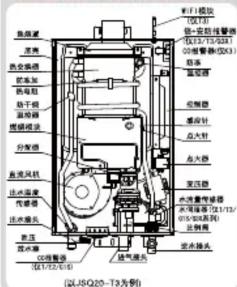 HAIER JSQ25-13WPT(12T) - 结构图 - 1