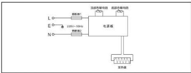 HAIER HRC-F3292N - 技术规格 - 1