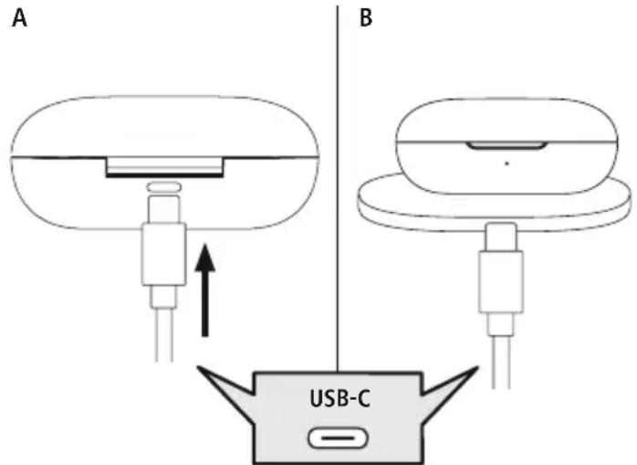 HAMA Passion Chop 00184090 - A: Carregamento com a ligação USB C (7) - 1