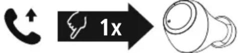 HAMA Passion Chop 00184090 - Acceptarea unui apel - 1