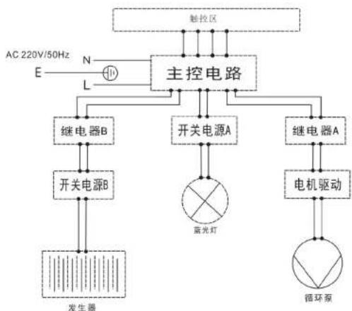HAIER HJ-C503 - 维护与保养 - 1