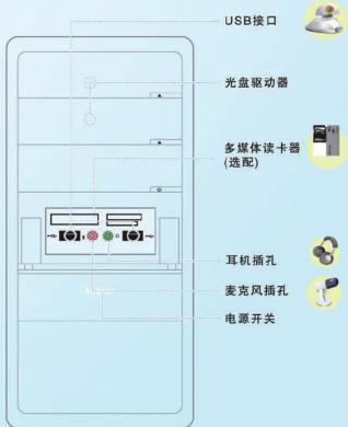 HAIER V5-C112 - 海尔集团 - 13