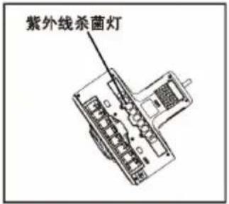 HAIER HZC-M7B - 紫外线杀菌除螨 - 1