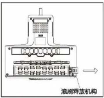 HAIER HZC-M7B - 清洁滚刷 - 3