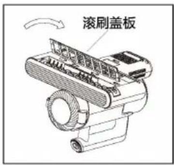 HAIER HZC-M7B - 清洁滚刷 - 2