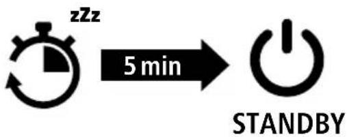 HAMA Passion Voyage 00184159 - 4.SwitchOn/Off - 2