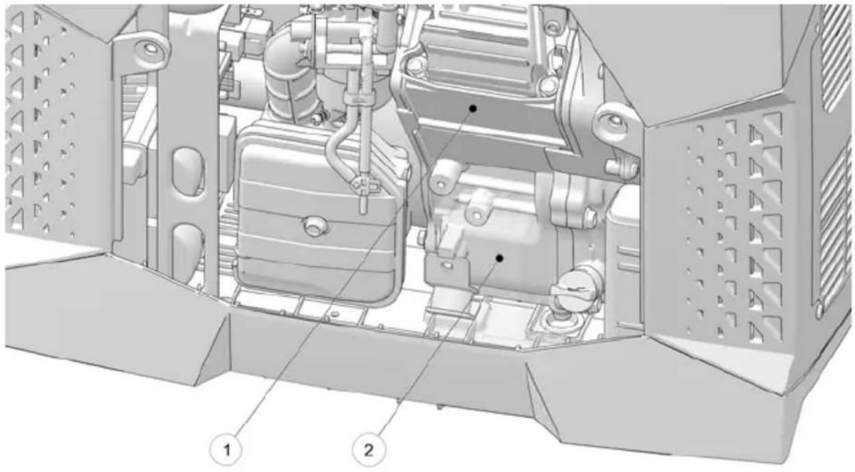 POLARIS P2500iEBT (2022) - GENERATOR IDENTIFICATION NUMBERS - 1