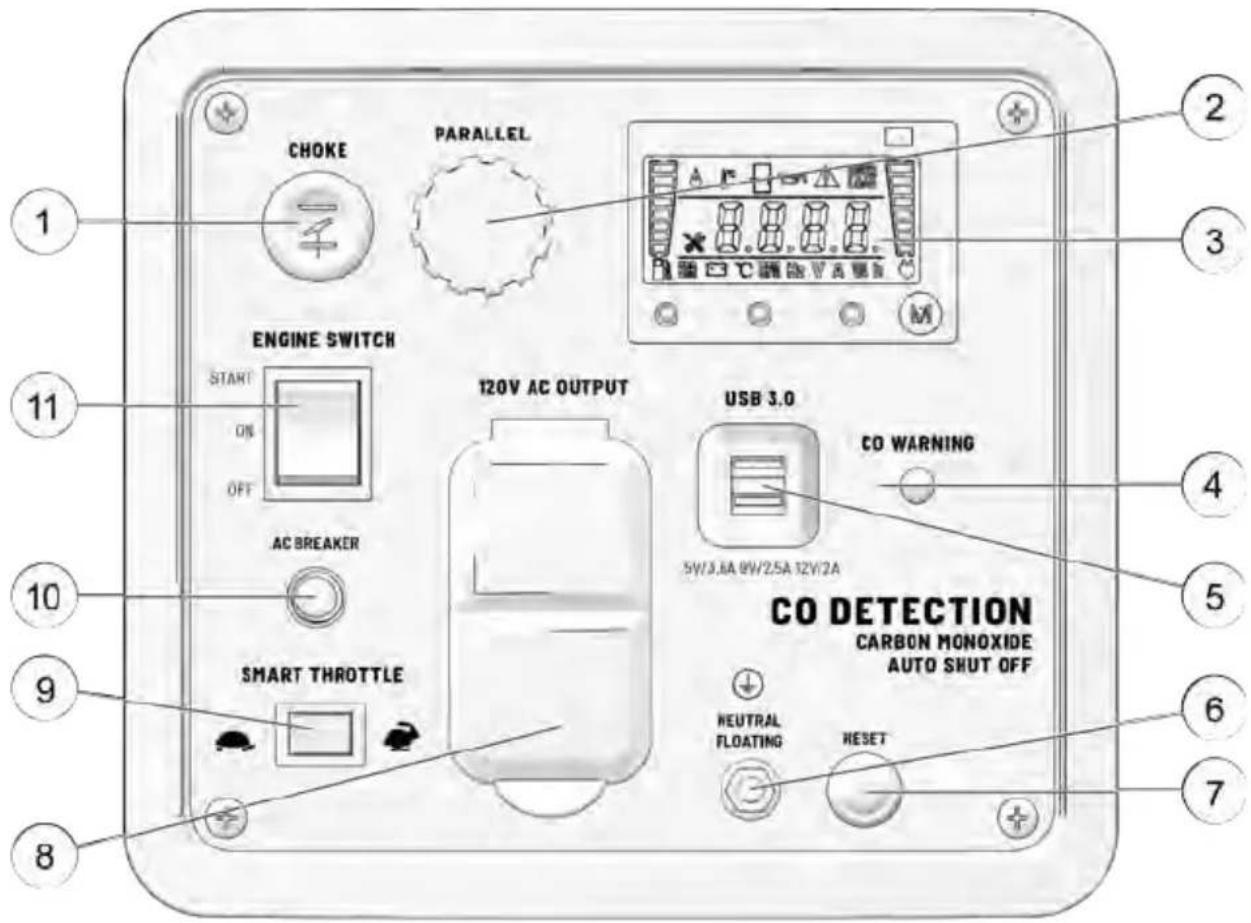 POLARIS P2500iEBT (2022) - ATTENTION - 2