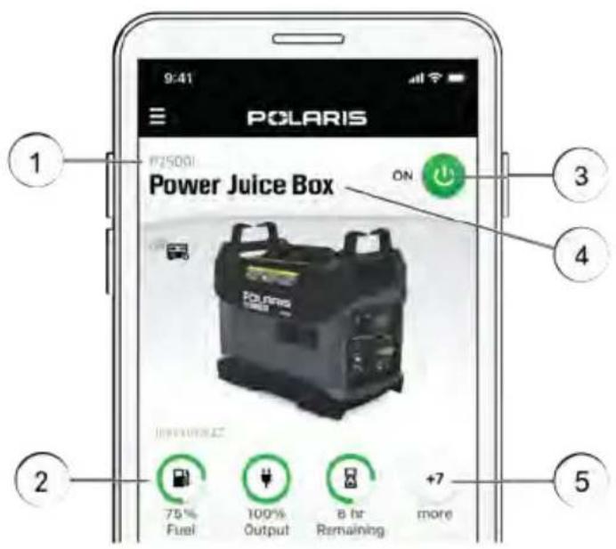 POLARIS P2500iEBT (2022) - FEATURES - 1