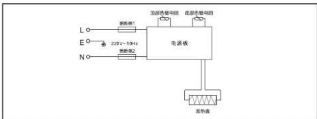 HAIER HRC-F5292N - 技术规格 - 1