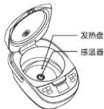 HAIER HRC-F5292N - 发热盘、温度传感器 - 1